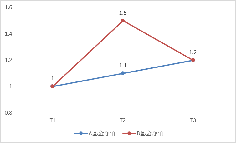 圖片12.png 圖片12.png